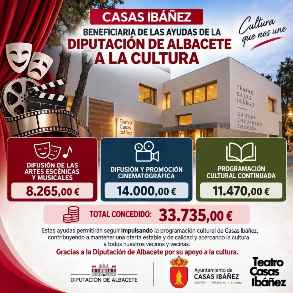 Cartel de ayudas culturales al Teatro Casas Ibáñez